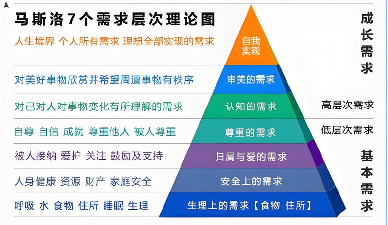 如何看待潮流小眾文化,004.jpg,小眾文化,字母圈,M,SM,第2張