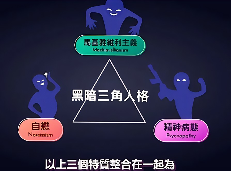 小心圈子里面的黑暗三角人格S/Dom:自戀/操控/精神病態